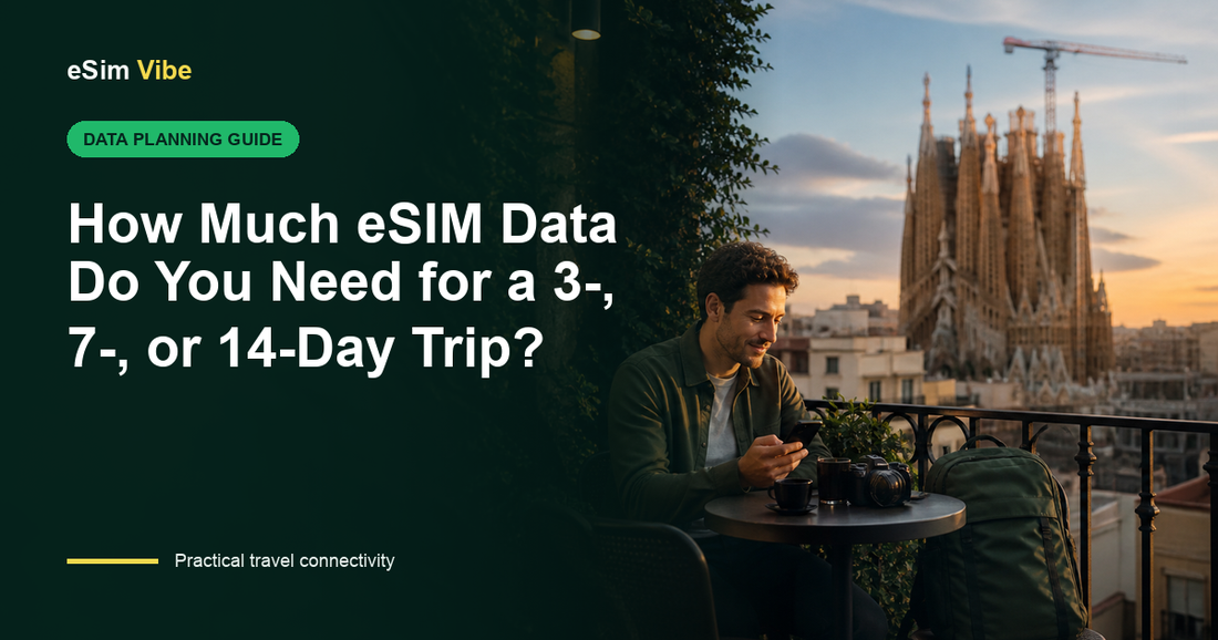Traveller calculating how much eSIM data do I need for a 3-, 7-, or 14-day trip