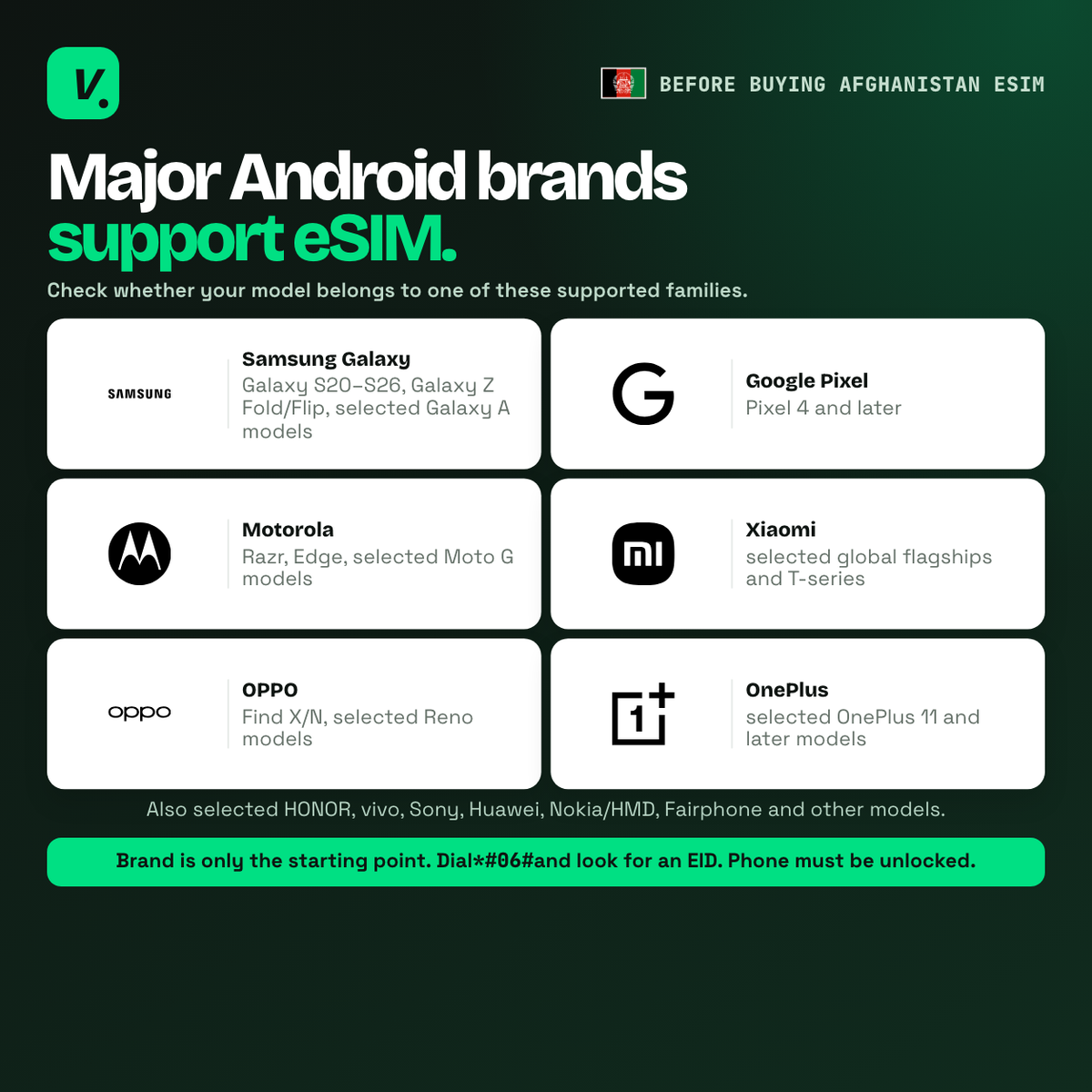Afghanistan eSIM – Android compatibility