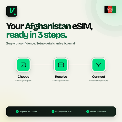 Afghanistan eSIM – digital delivery and setup in 3 steps