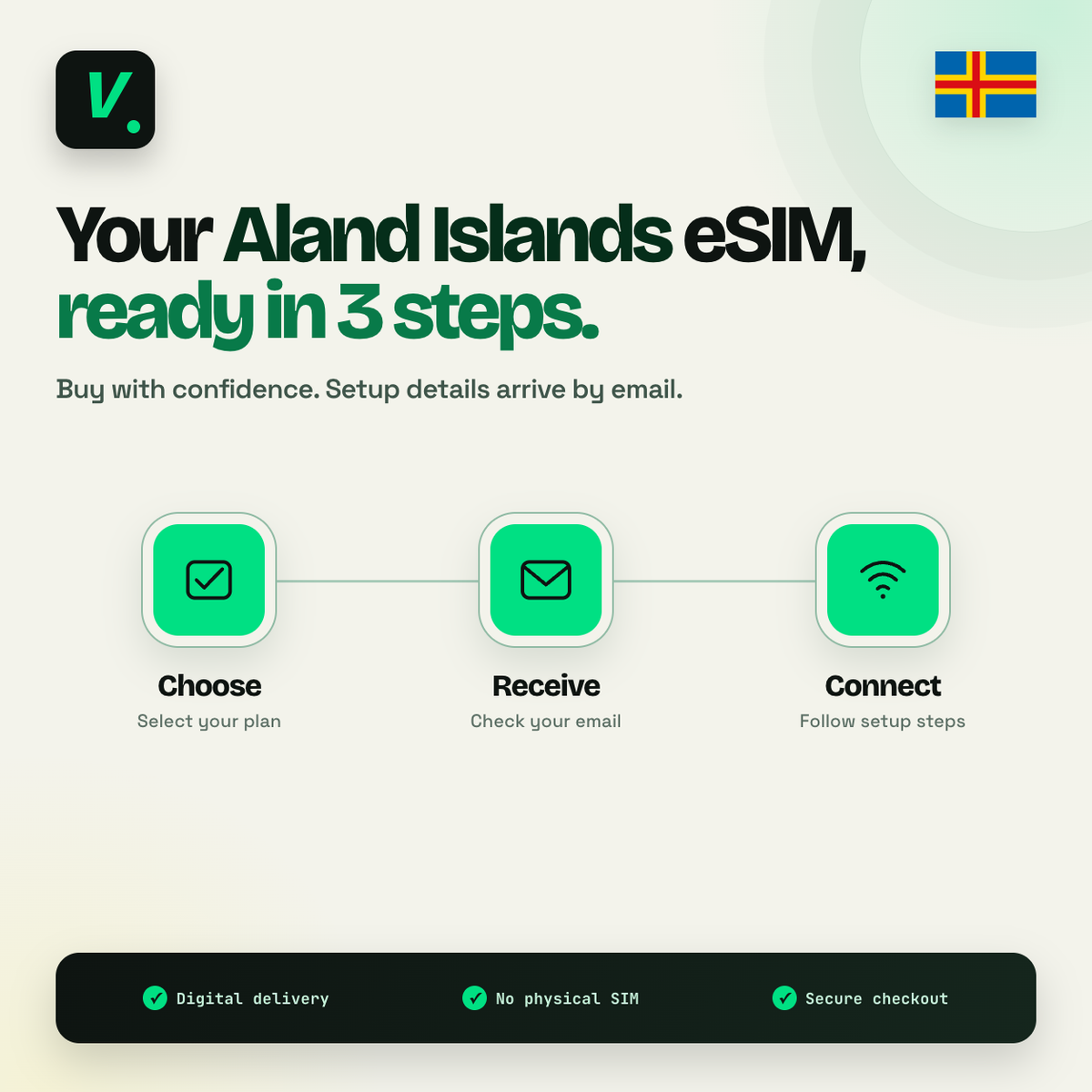 Aland Islands eSIM – digital delivery and setup in 3 steps