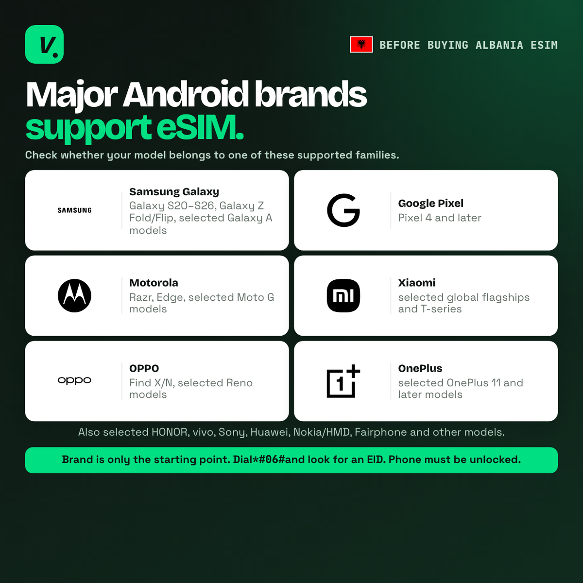 Albania eSIM – Android compatibility