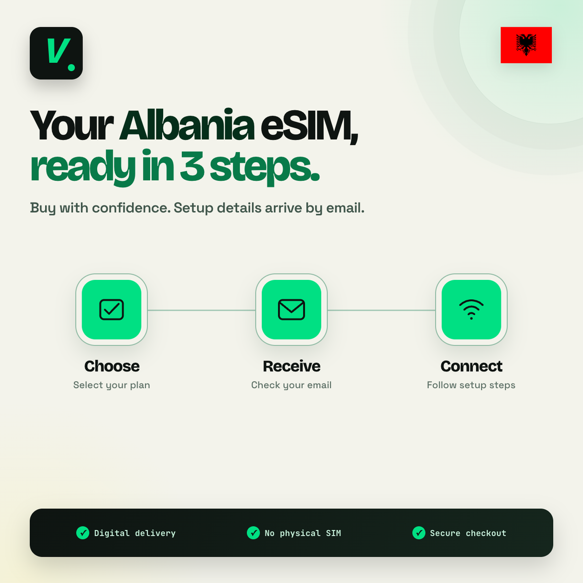 Albania eSIM – digital delivery and setup in 3 steps