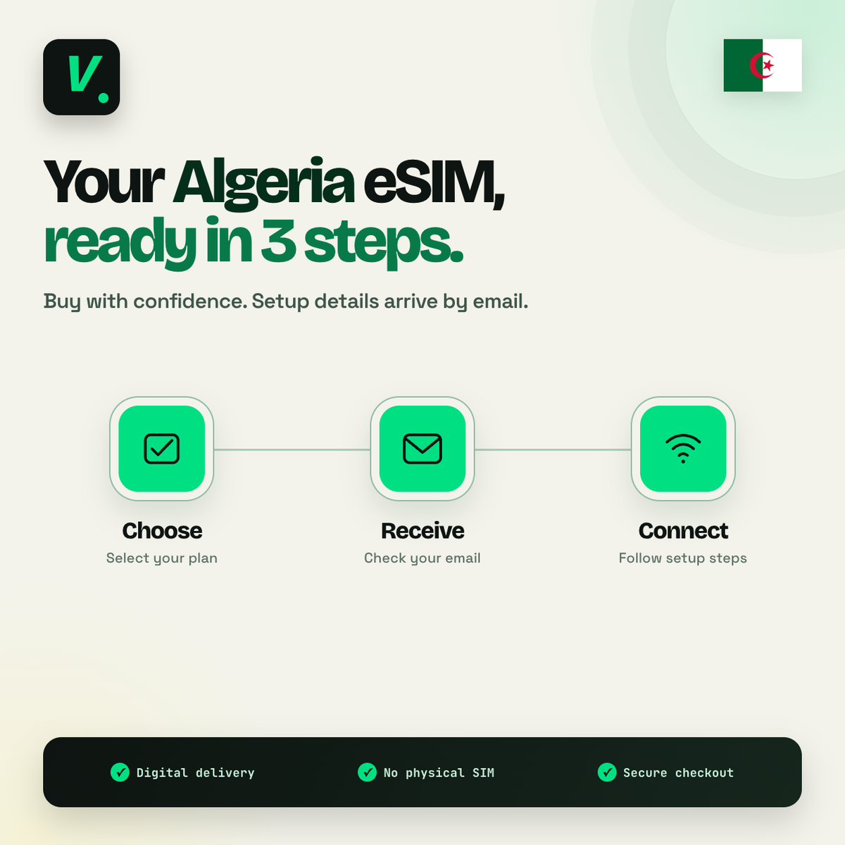 Algeria eSIM – digital delivery and setup in 3 steps