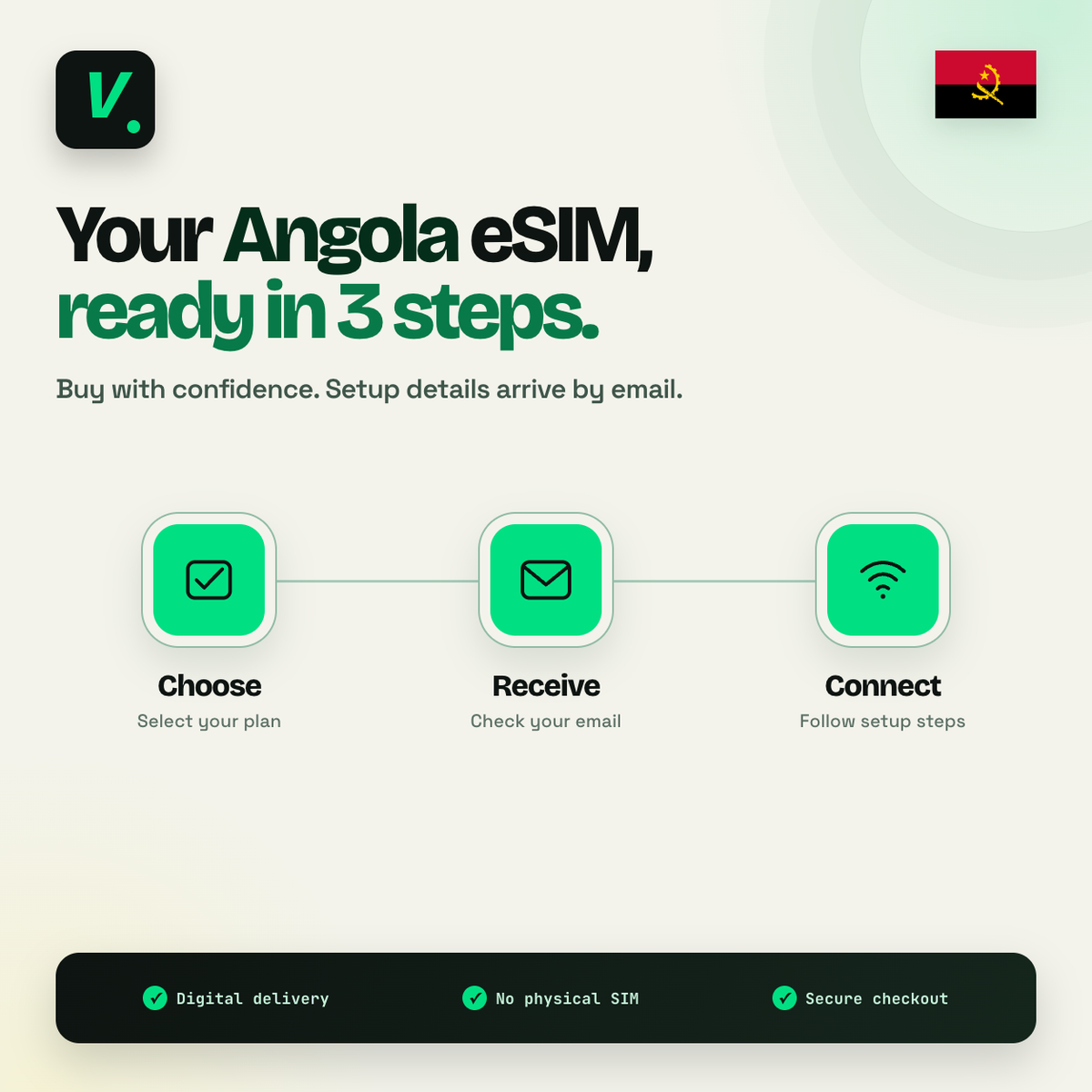 Angola eSIM – digital delivery and setup in 3 steps