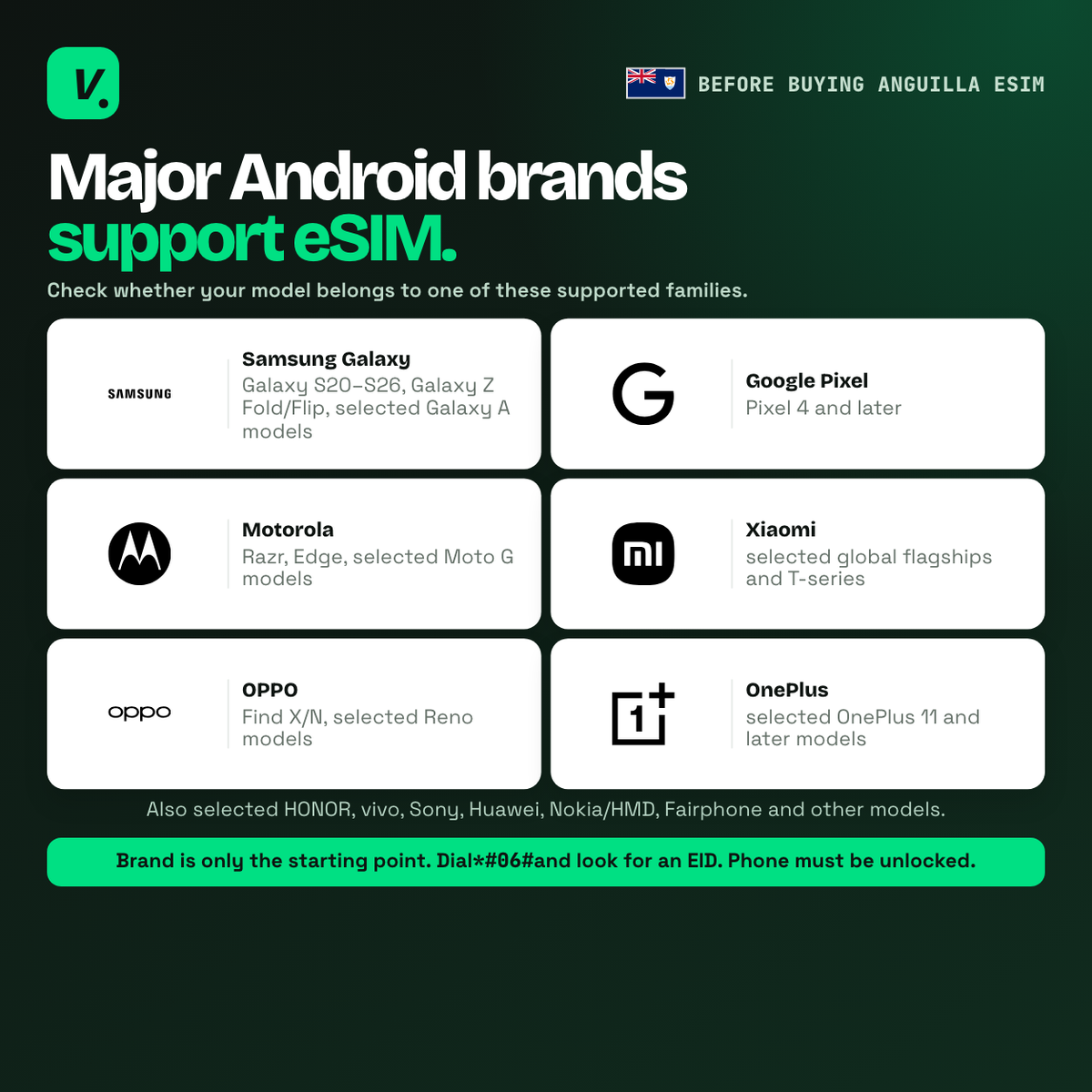 Anguilla eSIM – Android compatibility