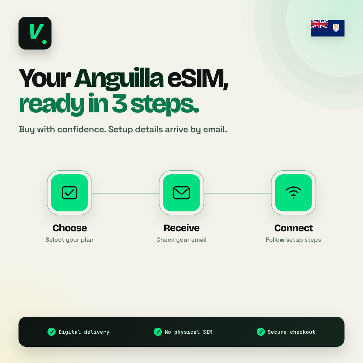 Anguilla eSIM – digital delivery and setup in 3 steps