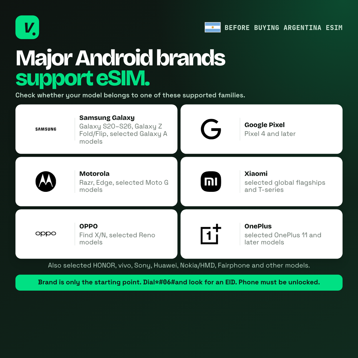 Argentina eSIM – Android compatibility