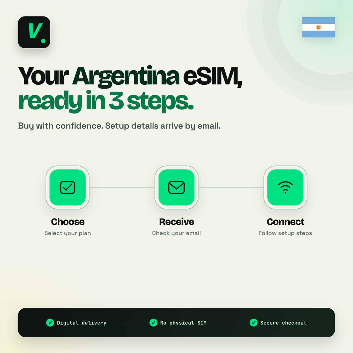 Argentina eSIM – digital delivery and setup in 3 steps