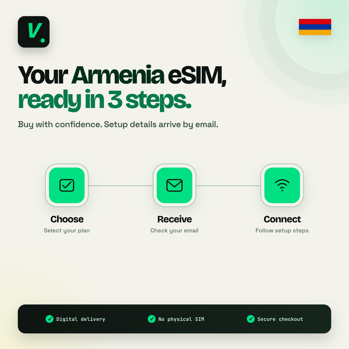 Armenia eSIM – digital delivery and setup in 3 steps