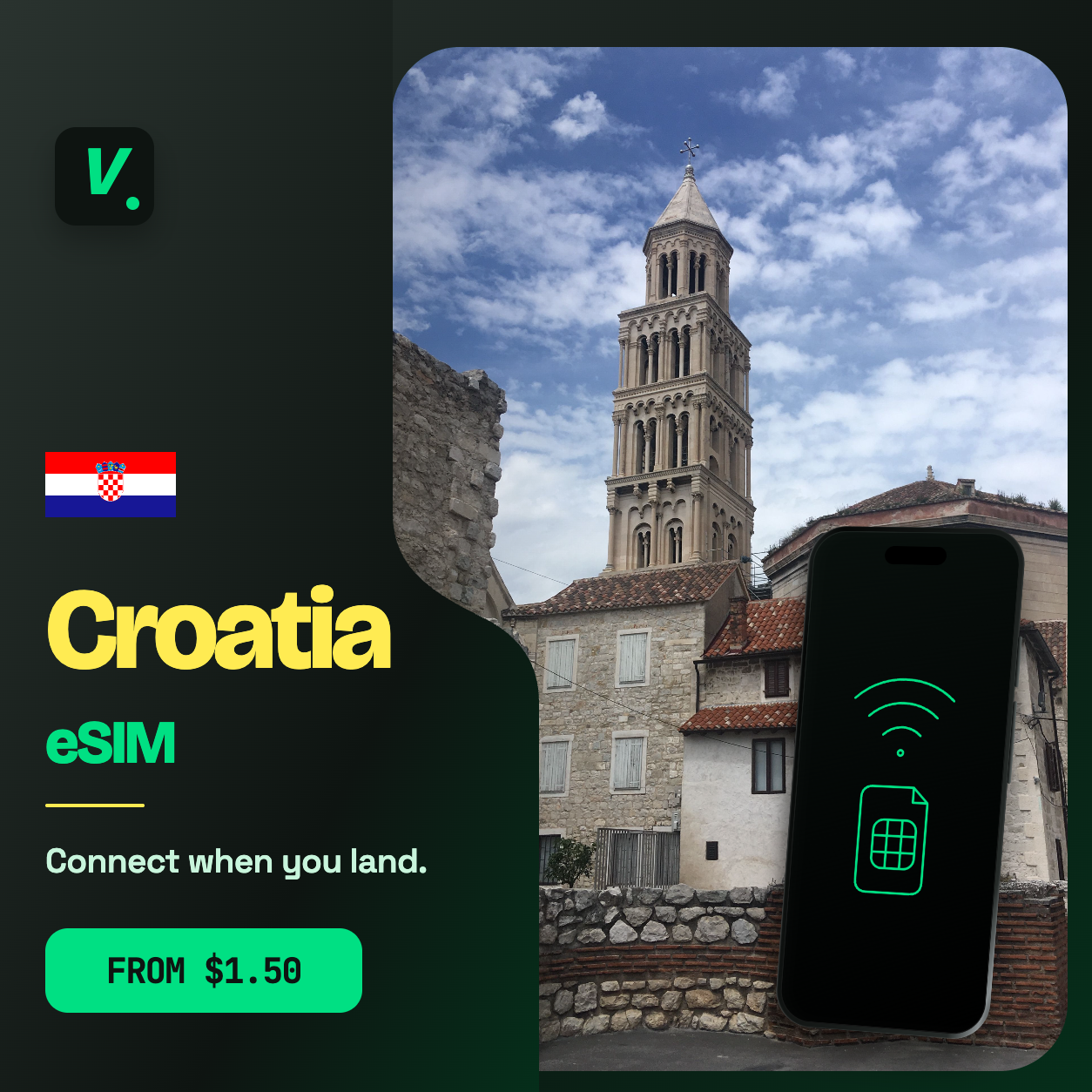 Croatia eSIM – prepaid travel data plans