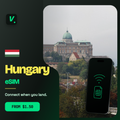 Hungary eSIM – prepaid travel data plans