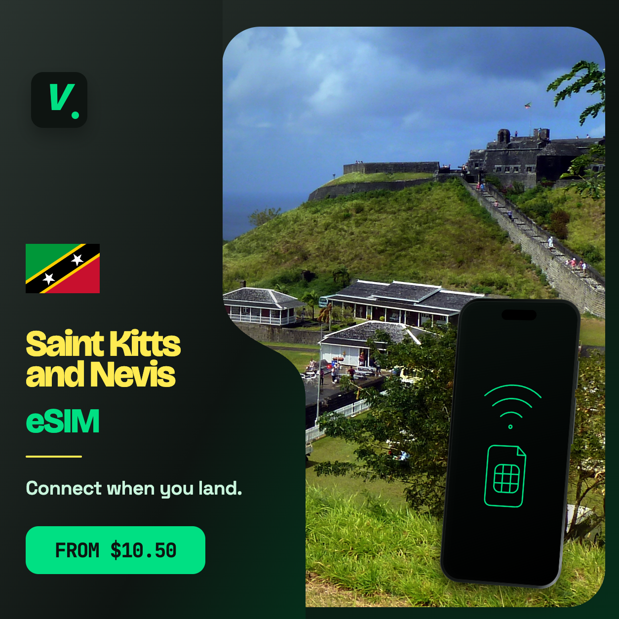 Saint Kitts and Nevis eSIM – prepaid travel data plans